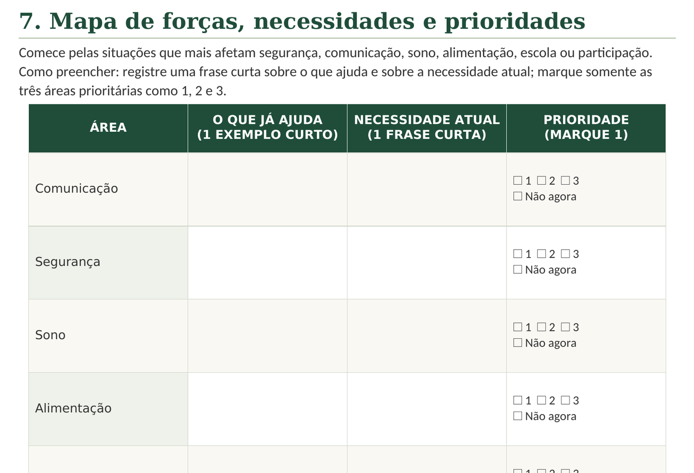Ferramenta de prioridades do Caderno Prático