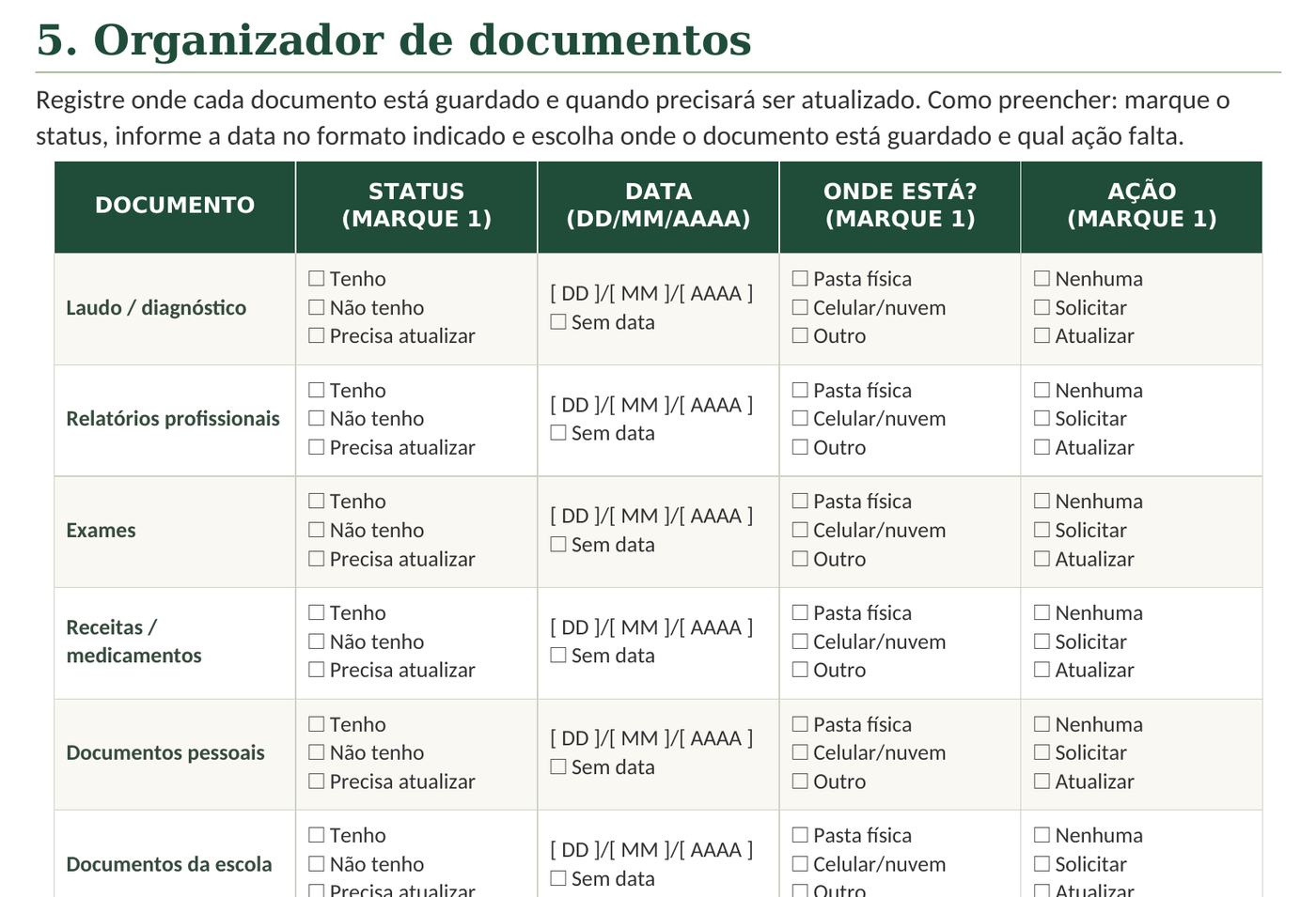 Organizador de documentos do Caderno Prático